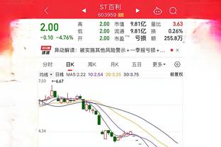 雷电竞app下载官方版ios截图4