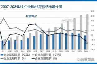 世体：巴西主帅多里瓦尔上周观战巴萨，考察罗克&拉菲尼亚